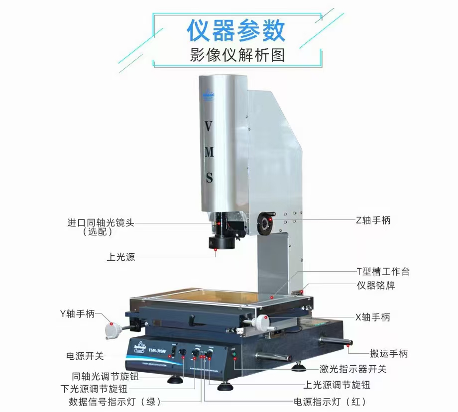 3D扫描仪,三坐标,影像测量仪